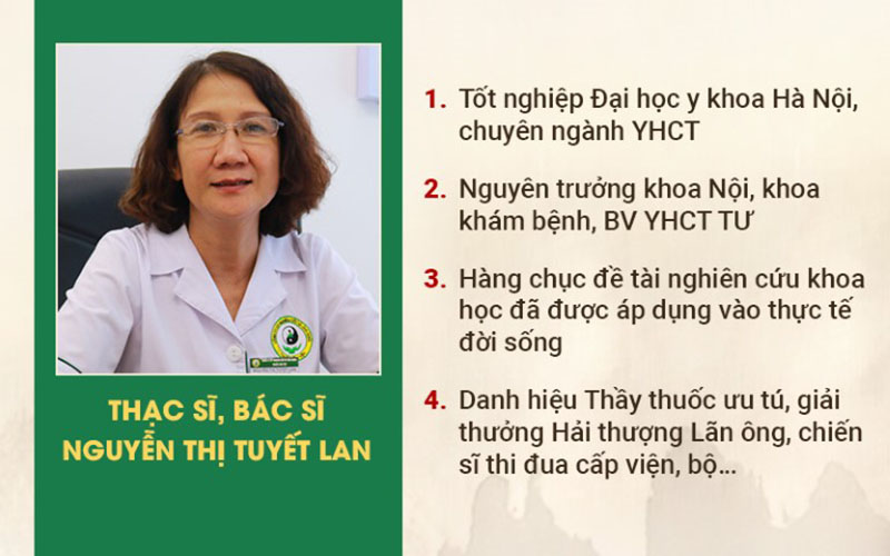 Bác sĩ Nguyễn Thị Tuyết Lan